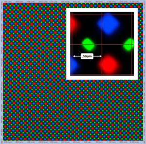 microscope lens pentile pattern measurement