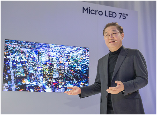 The Display Landscape of Mini- and MicroLEDs