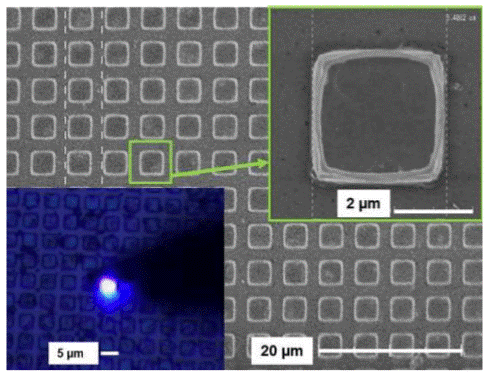 Microled 最前沿的显示器技术 瑞淀光学系统