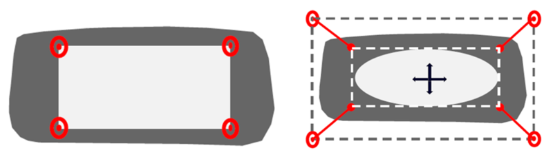 free form display measurement