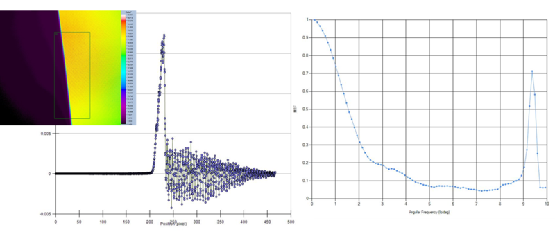 Line spread function_LSF_example 1