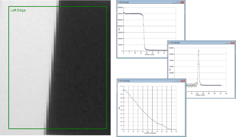 slant edge test_image and graphs