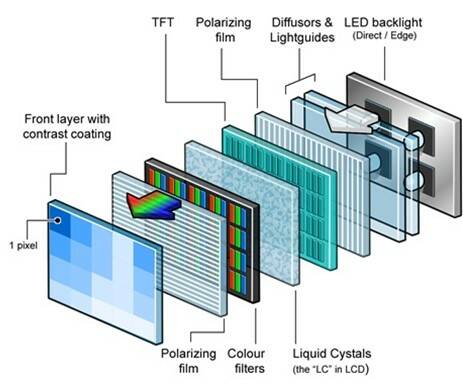 reflective lcd display